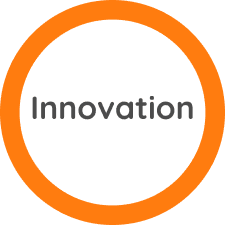 Orange circle with the word "Innovation"